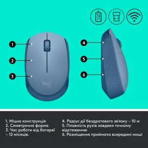 Мышка Logitech M171 Blue Grey (910-006866) U0763734, Мышки - фото 2