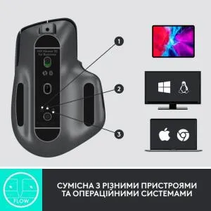 Мышка Logitech MX Master 3S for Business Performance Wireless/Bluetooth Graphite (910-006582) U0736457, Мышки - фото 3