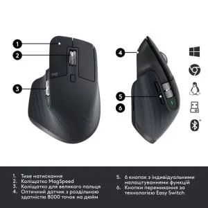 Мышка Logitech MX Master 3S for Business Performance Wireless/Bluetooth Graphite (910-006582) U0736457, Мышки - фото 5