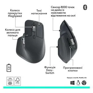Мышка Logitech MX Master 3S Performance Bluetooth Graphite (910-007501) U1137184, Мышки - фото 5
