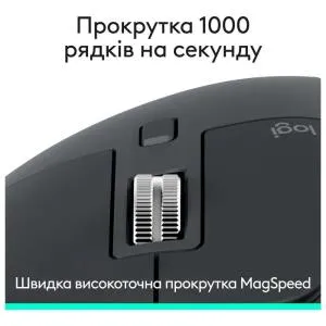 Мышка Logitech MX Master 3S Performance Bluetooth Graphite (910-007501) U1137184, Мышки - фото 8