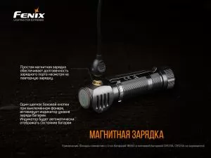 Мультиліхтар Fenix HM61R - Фото 11