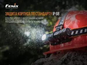 Мультиліхтар Fenix HM61R - Фото 14