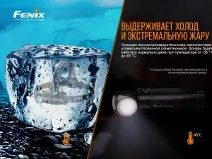 Мультиліхтар Fenix HM61R - Фото 15