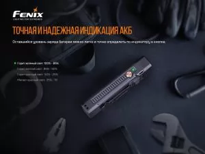 Мультифонарь Fenix WT16R - Фото 12