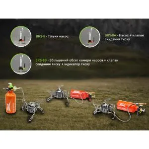 Мультипаливний пальник BRS алюмінієвий сплав BRS-8, Газові пальники - фото 1