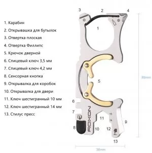 Мультитул Spirit Roxon S705 - Фото 1