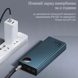 Павербанк Power Bank Baseus Adaman 20000 mAh 65W с быстрой зарядкой синий PPIMDA-D03 - Фото 3