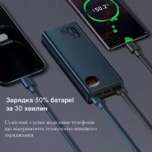 Павербанк Power Bank Baseus Adaman 20000 mAh 65W с быстрой зарядкой синий PPIMDA-D03 - Фото 4