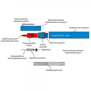 Рапидограф Centropen 9070/1,0 - Фото 2