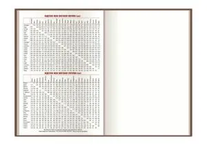 Щоденник датований ECONOMIX 2027 КЛІТИНА чорний А5 E21609-01, Щоденники датовані - фото 1