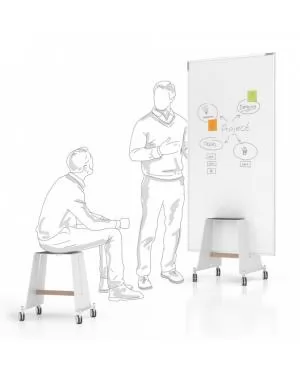 Система магнітно-маркерна мобільна 900x1780 Magnetoplan Design-Thinking Whiteboard-Kit 12412192 - Фото 4