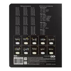 Тетрадь ZiBi BLACK 36арк клетка KIDS LINE ZB.1730 - Фото 6