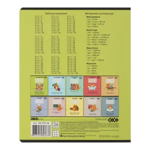 Тетрадь ZiBi CUTE CAT 36 л клетка KIDS LINE ZB.1731 - Фото 2