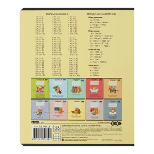 Тетрадь ZiBi CUTE CAT 36 л клетка KIDS LINE ZB.1731 - Фото 8