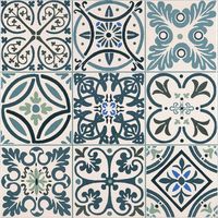 Плитка Zeus Ceramica Blue cobalto (zwx35r)