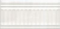 Бордюр Kerama Marazzi Літній сад 19016 3F