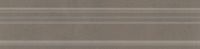 Бордюр Kerama Marazzi Паралель BLB035