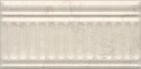 Бордюр Kerama Marazzi Резиденція 19027 3F