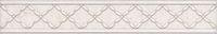Бордюр Kerama Marazzi Сорбонна ADA4116355