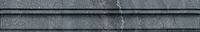 Бордюр Kerama Marazzi Виндзор BLC003R
