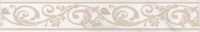 Бордюр Kerama Marazzi Висконти HGD A421 8326