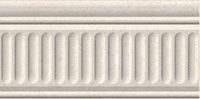 Бордюр Kerama Marazzi Золотий пляж 19021 3F