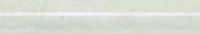 Фриз MONOPOLE LISTELO PETRA SILVER 2х15