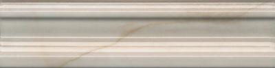 Бордюр-багет Kerama Marazzi Стеллине BLB043
