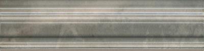 Бордюр-багет Kerama Marazzi Стеллине BLB044