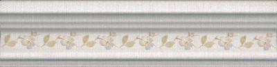 Бордюр-багет Kerama Marazzi Турати BLB048