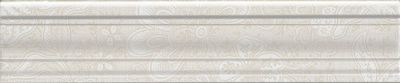 Бордюр Kerama Marazzi Ауленсия BLE016