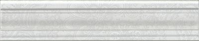 Бордюр Kerama Marazzi Ауленсия BLE017