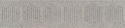 Бордюр Kerama Marazzi Безана OP B206 12137R