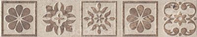 Бордюр Kerama Marazzi Фаральоні HGD A23 SG1550