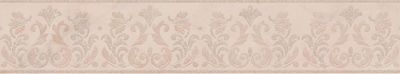 Бордюр Kerama Marazzi Флораль AD A451 SG1608