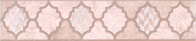 Бордюр Kerama Marazzi Foscari OP B27 6334