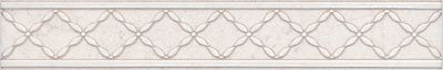 Бордюр Kerama Marazzi Сорбонна ADA4116355