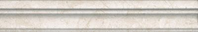 Бордюр Kerama Marazzi Веласка BLC021R