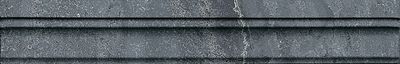 Бордюр Kerama Marazzi Виндзор BLC003R