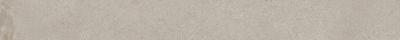 Фриз Kerama Marazzi Пьяцца PFE030 20х2