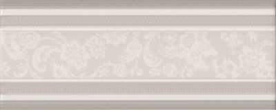Фриз KEROS LISTELO SAMARA SILVER 10х25 P165