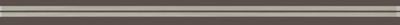 Декор Opoczno Mirta Border Stripes