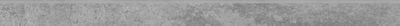 Плинтус Cerrad TACOMA SILVER BASEBOARD 35419 8x120