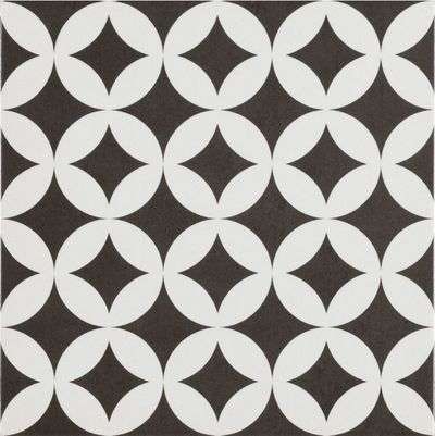 Плитка ECOCERAMIC Hidra GREAT NEGRO 22. 3x22. 3