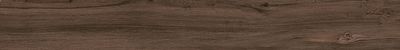 Плитка Kerama Marazzi Сальветти SG540200R