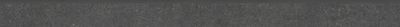 Ступень Cerrad CONCRETE ANTHRACITE BASEBOARD 35556 80x120