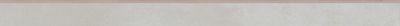 Плинтус Cerrad TASSERO BIANCO BASEBOARD 8x120