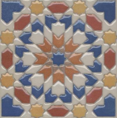 Декор вставка Kerama Marazzi Паласио VTA581266