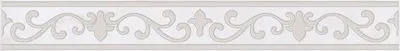 Бордюр Kerama Marazzi Сари STG A109 7108T, Фото